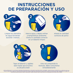 Preparación Leche de fórmula - Enfamil Confort