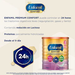 Leche para trastornos digestivos - Enfamil Confort