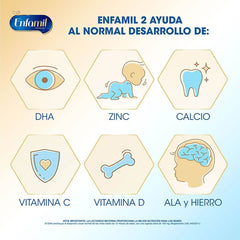 Enfamil Premium 2-Enfamil España