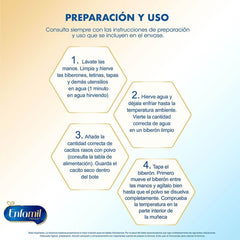 Enfamil Premium 2-Enfamil España