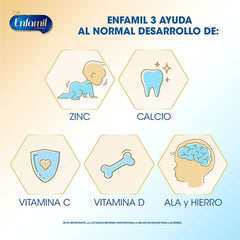 Enfamil Premium 3-Enfamil España